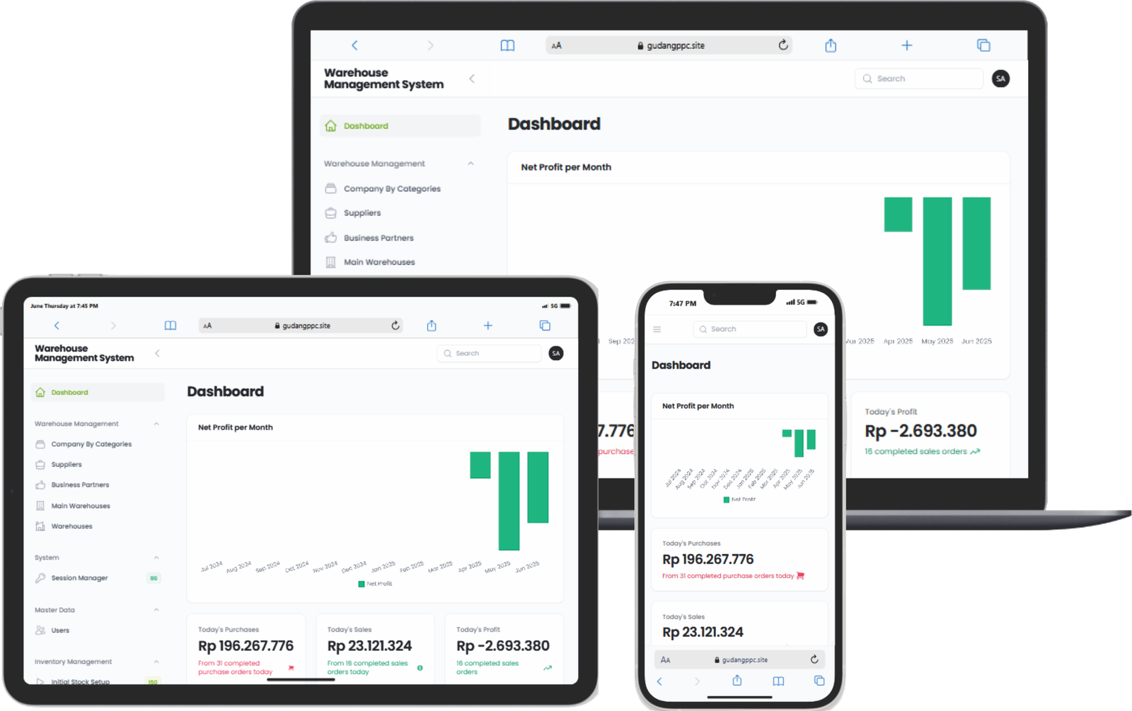 WAREHOUSE MANAGEMENT SYSTEM