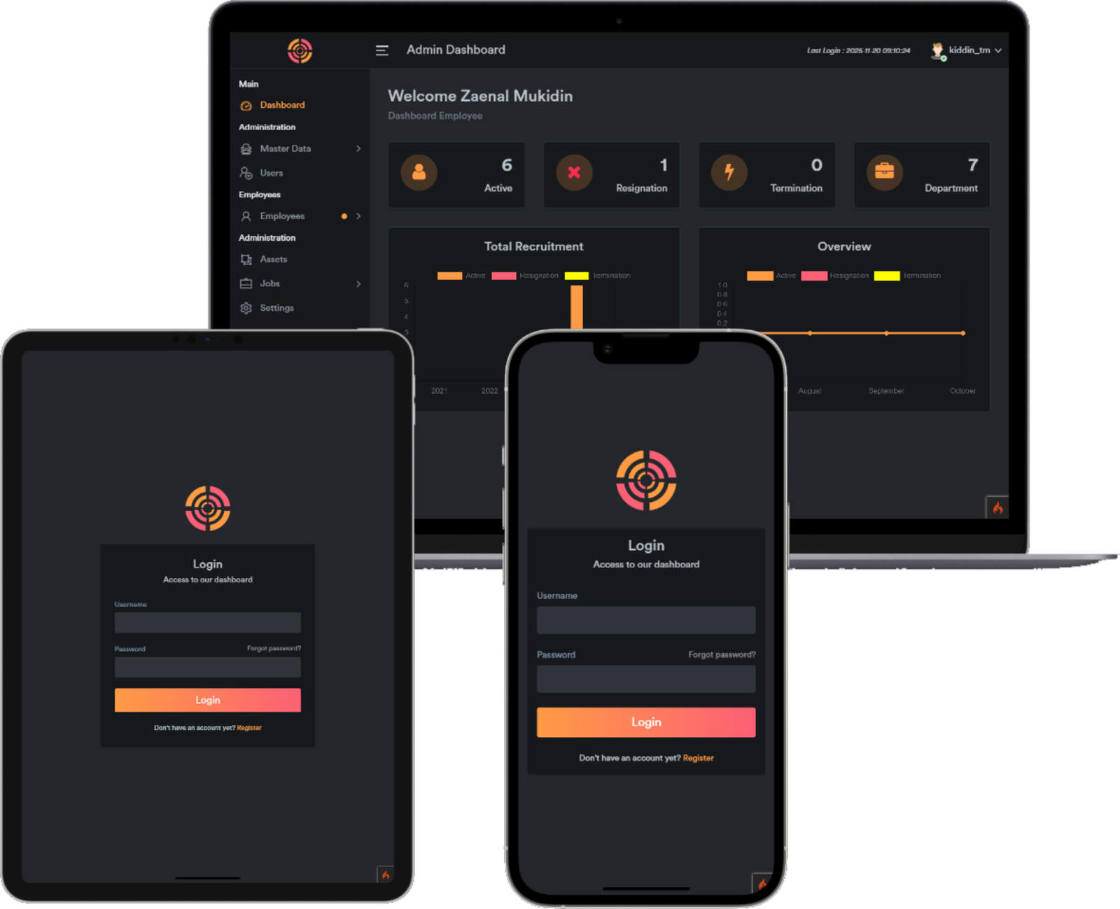 HRIS Management System